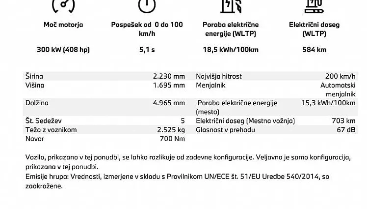 Zunanja slika - BMW iX - BMW  xDrive45 - 5