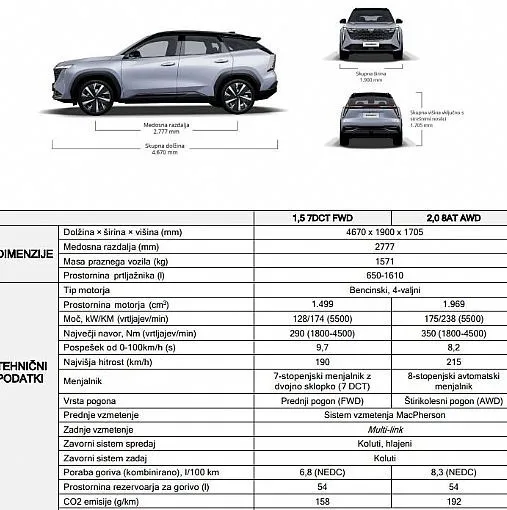 Zunanja slika - Geely StarRay - 2.0 TD 8A T AWD GF+ - 5