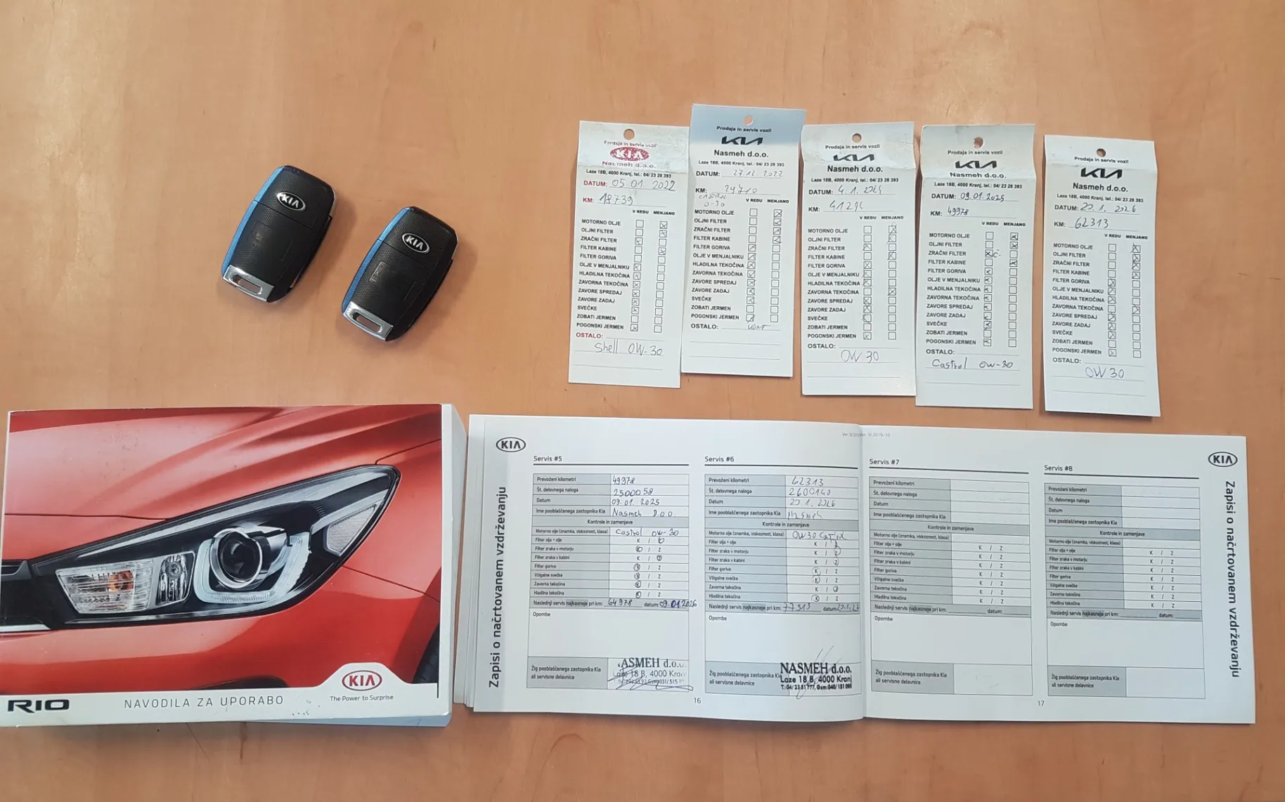 Zunanja slika - KIA Rio - 1,25 - 18