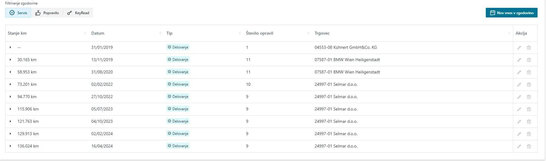 Zunanja slika - BMW serija 6 Gran Turismo - Serija 6 640d xDrive M-Sport |Kamera360|Soft-Close|Head-up| - 15