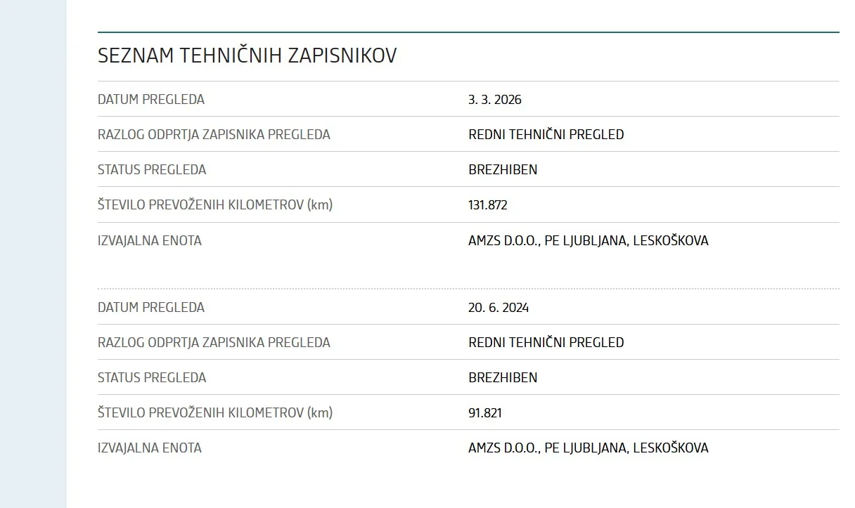 Notranja slika - Volkswagen Passat - Variant 2,0 TDI BMT Highline DSG - 18