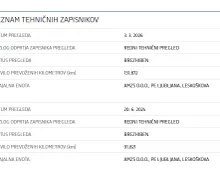 Servisna knjižica - Volkswagen Passat - Variant 2,0 TDI BMT Highline DSG - 20 - Predogledna slika