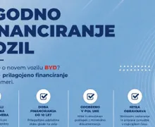 Zunanja slika - BYD DOLPHIN SURF - 43.2 kWh Boost NA ZALOGI - 13 - Predogledna slika