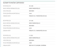 Notranja slika - Opel Corsa - Active 1,4 16V - 17 - Predogledna slika