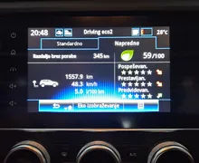 Notranja slika - Renault Kadjar - dCi 115 Limited - 17 - Predogledna slika