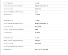 Notranja slika - Fiat Panda - 4x4 1,3 Multijet Rock - 15 - Predogledna slika