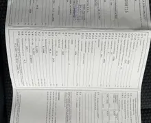 Servisna knjižica - Volkswagen Golf - Comfortline 1,6 TDI - 59 - Predogledna slika