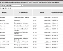 Poročilo o preverjanju vozila - Audi A4 - Avant 35 TDI 2xS-LINE VIRTUAL-MATRIX-PANO-KAM-KLJUKA-B&O - 21 - Predogledna slika