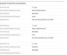 Notranja slika - Volkswagen Golf - 1,6 TDI BMT Comfortline - 16 - Predogledna slika