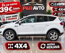 Zunanja slika - Ford Kuga - 2,0 TDCi 4x4 Titanium DPF - 1 - Predogledna slika