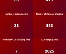 Motor in tehnologija - KIA EV6 - 77,4kWh AWD GT-line Energy - 14 - Predogledna slika