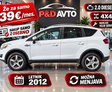Zunanja slika - Ford Kuga - 2,0 TDCi 4x4 Titanium DPF - 1 - Predogledna slika