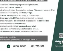Zunanja slika - KIA Stonic - 1.2 DPI LX Urban+ NA ZALOGI - 5 - Predogledna slika