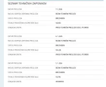 Servisna knjižica - Fiat Panda - 4x4 1,3 Multijet Rock - 19 - Predogledna slika