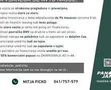 Zunanja slika - KIA Stonic - 1.0 T-GDi 73.6 kW  100 KM  LX Urban+ DCT - 11 - Predogledna slika