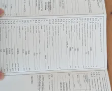 Servisna knjižica - Renault Mégane - Berline dCi 95 Generation - 22 - Predogledna slika
