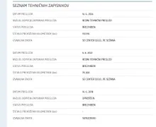 Servisna knjižica - Mercedes-Benz B-Razred - B 180 d Urban - 20 - Predogledna slika