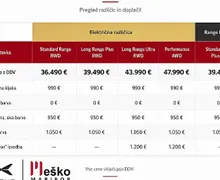 Zunanja slika - Xpeng L03 - LONG RANGE RWD - 6 - Predogledna slika