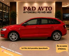 Zunanja slika - Škoda Rapid - 1,6 TDI Active - 1 - Predogledna slika