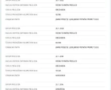 Servisna knjižica - Dacia Sandero - Stepway 0,9 TCe 90 Prestige - 18 - Predogledna slika