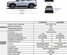 Zunanja slika - Geely StarRay - 2.0 TD 8A T AWD GF+ - 5 - Predogledna slika